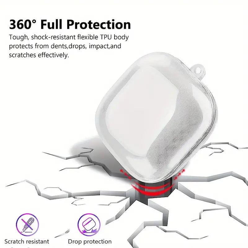 Transparent Protective Drop Case - Beats Fit Pro - Recell Exchange ...